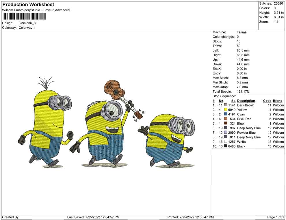 3 minion