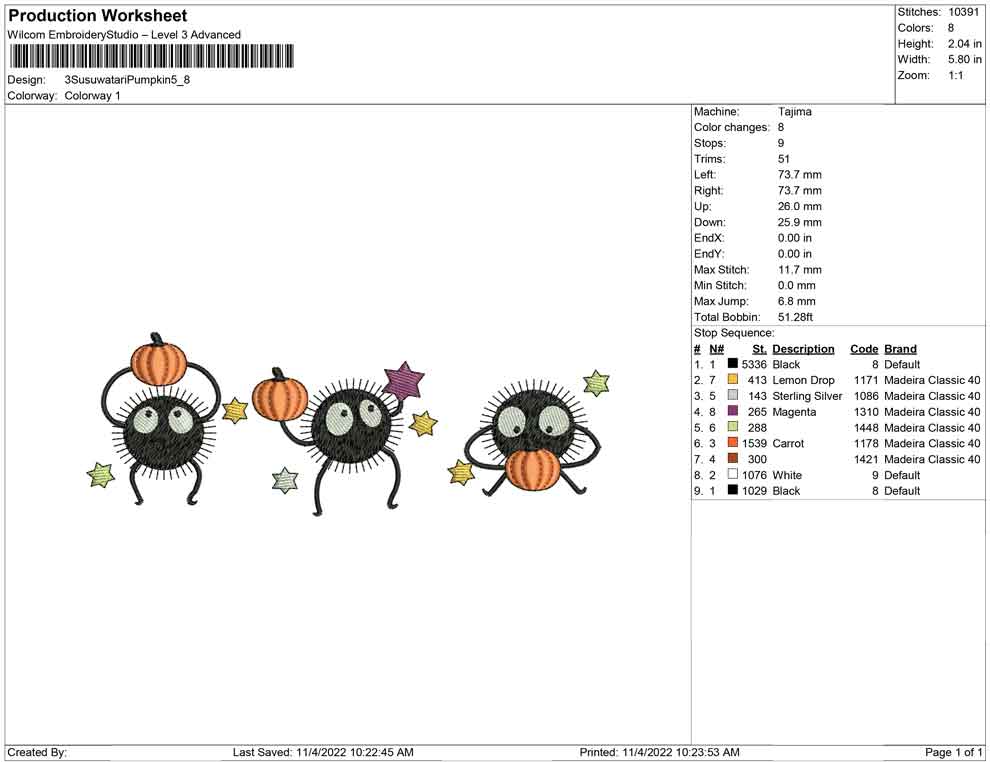 3 Susuwatari Pumpkin