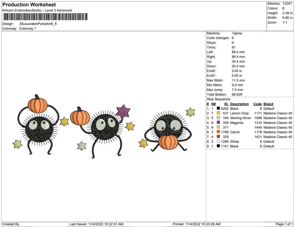 3 Susuwatari Pumpkin