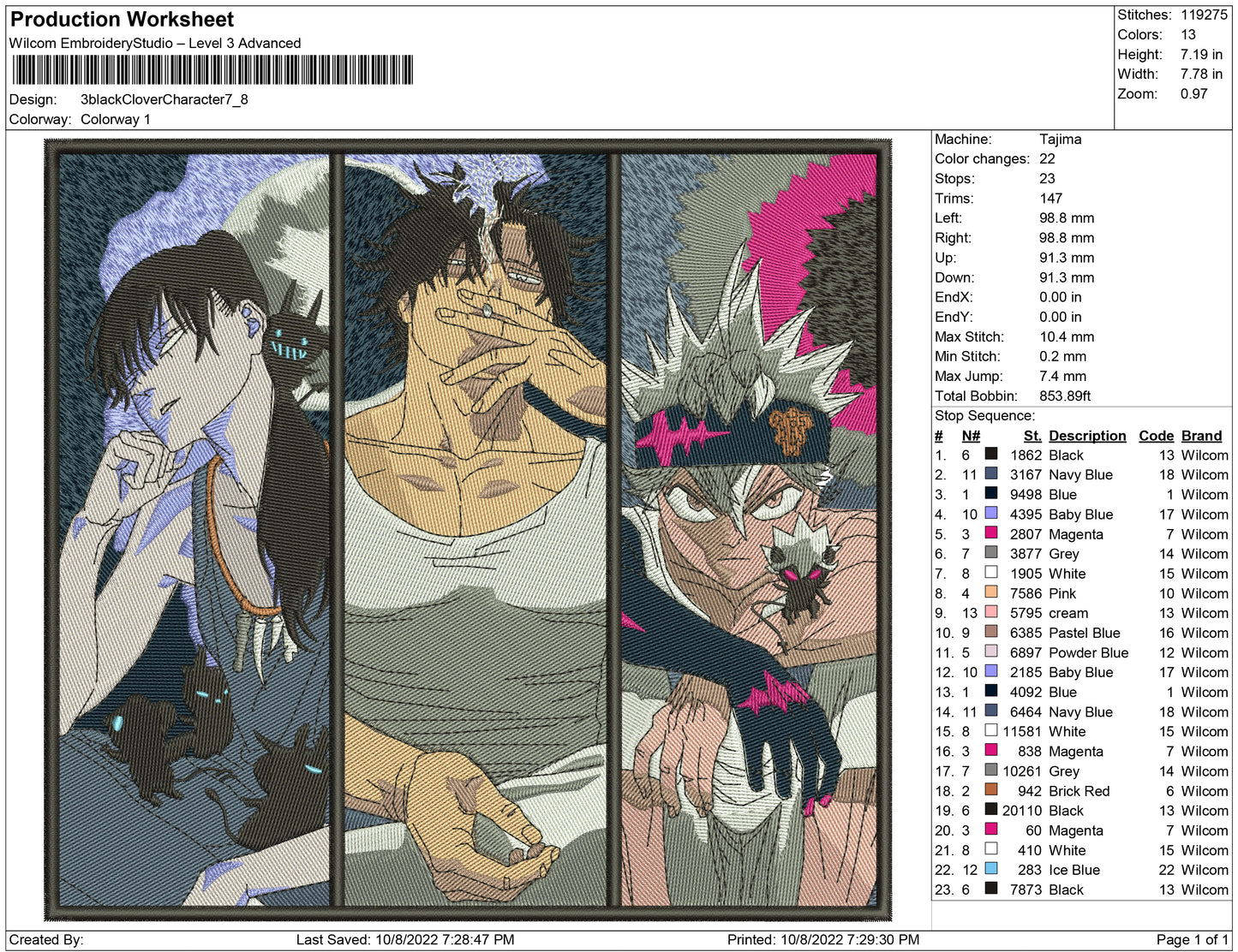 3 Black Clover Character
