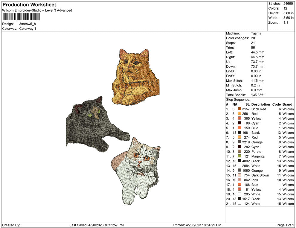3meow