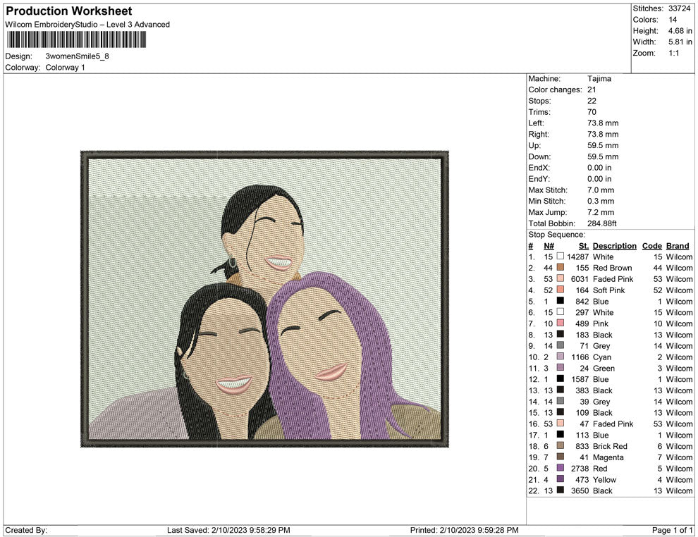 3 women Smile