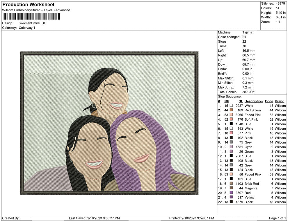 3 women Smile