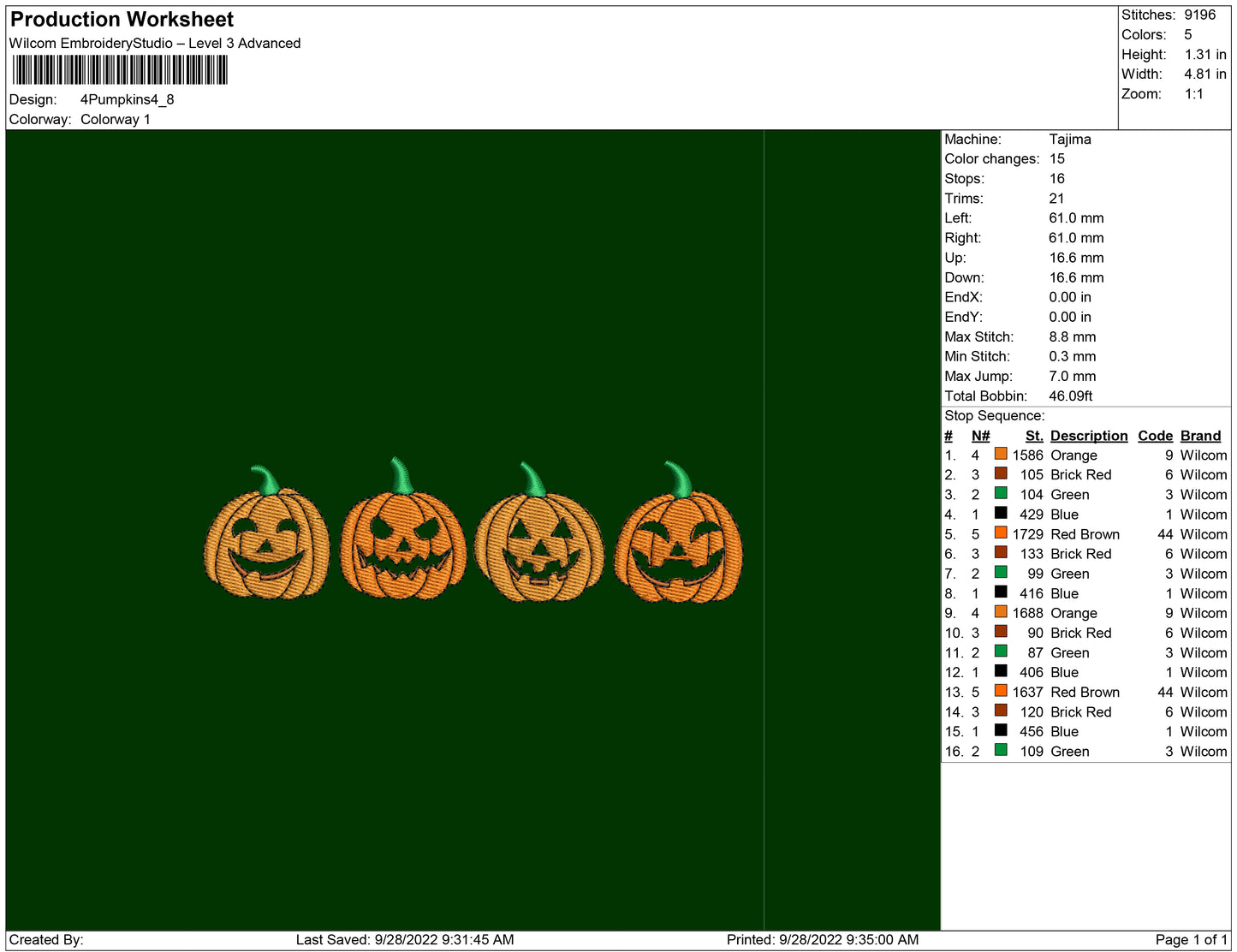 4 Pumpkins