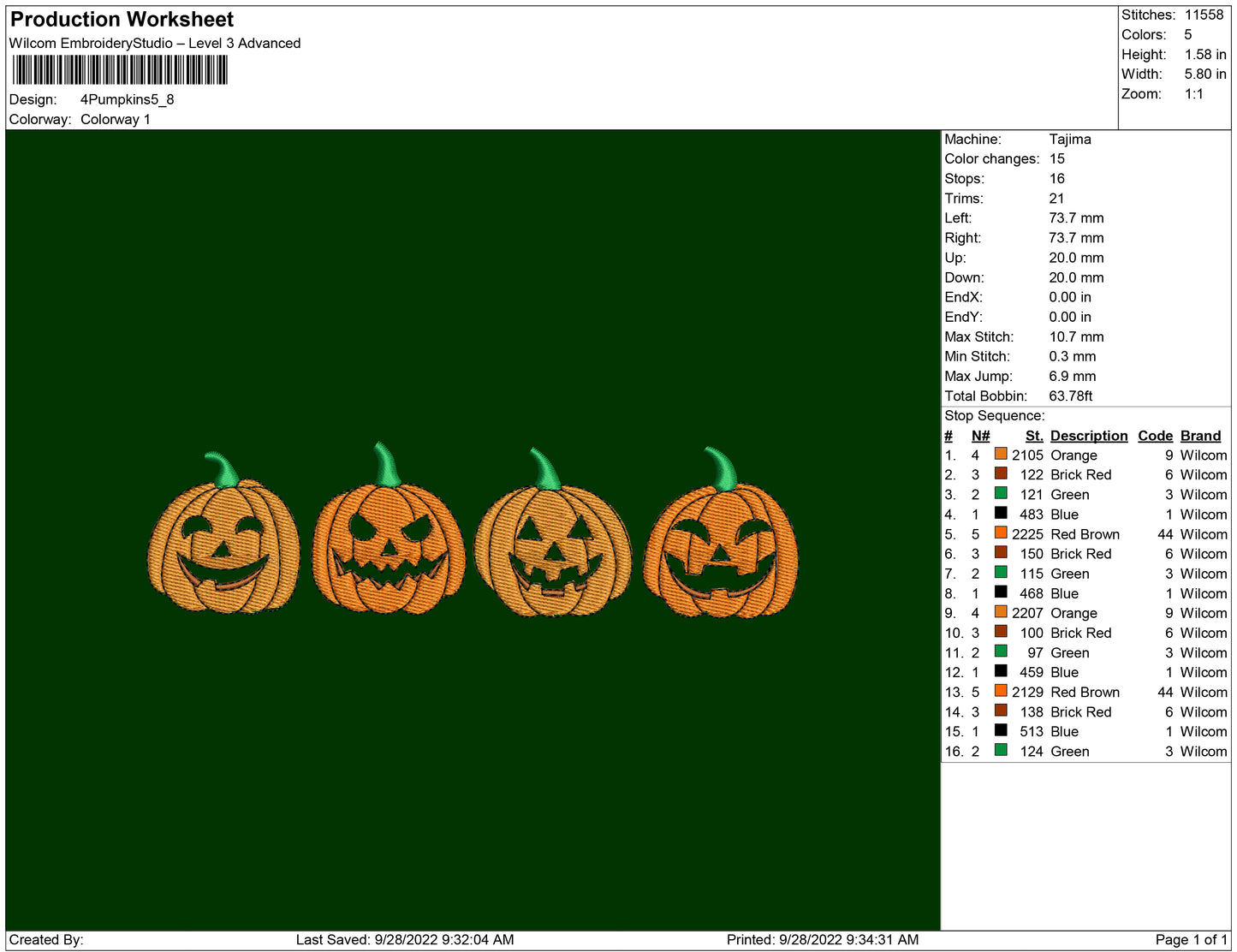 4 Pumpkins