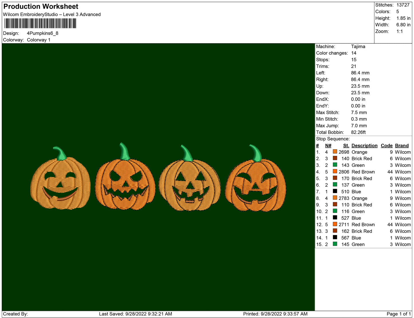 4 Pumpkins