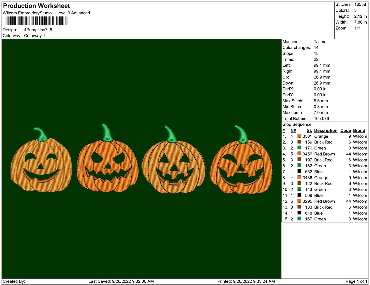 4 Pumpkins