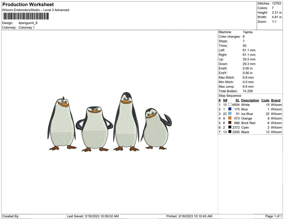 4 Pinguin