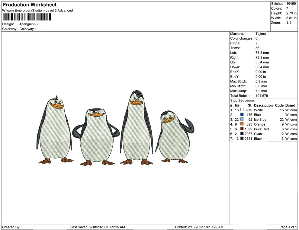 4 Pinguin
