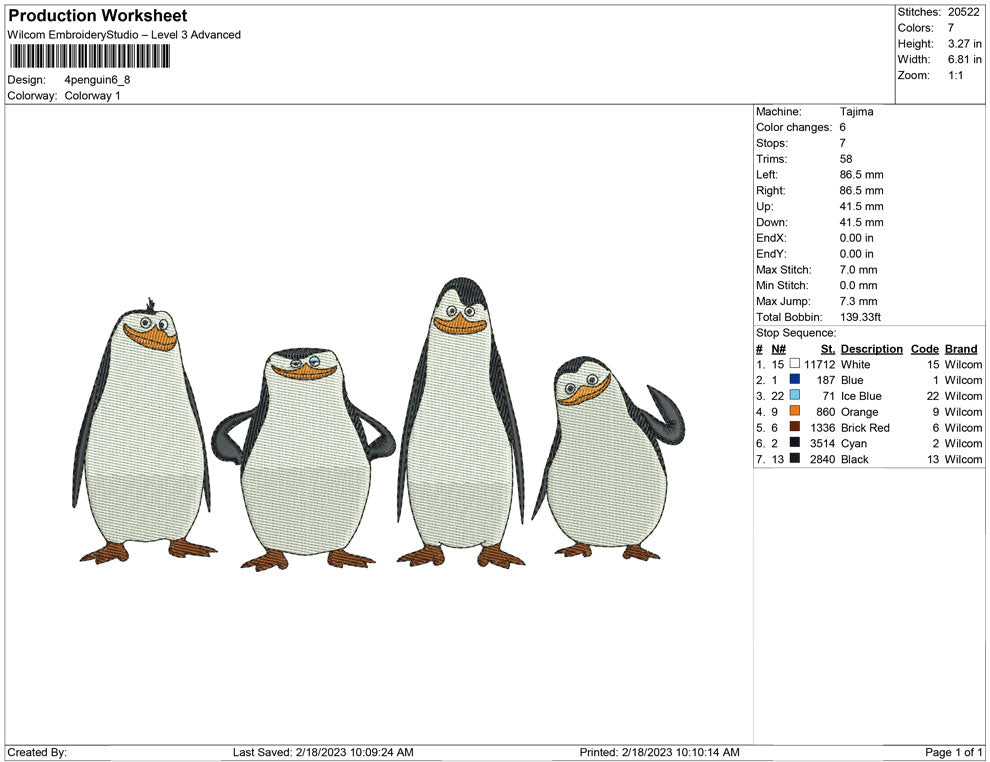 4 Pinguin