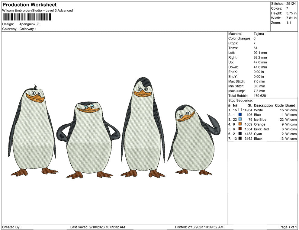 4 Pinguin