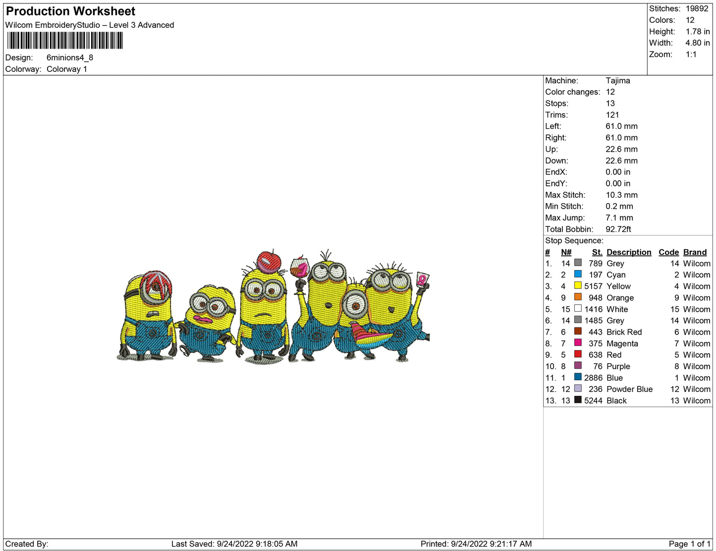 6 Minion