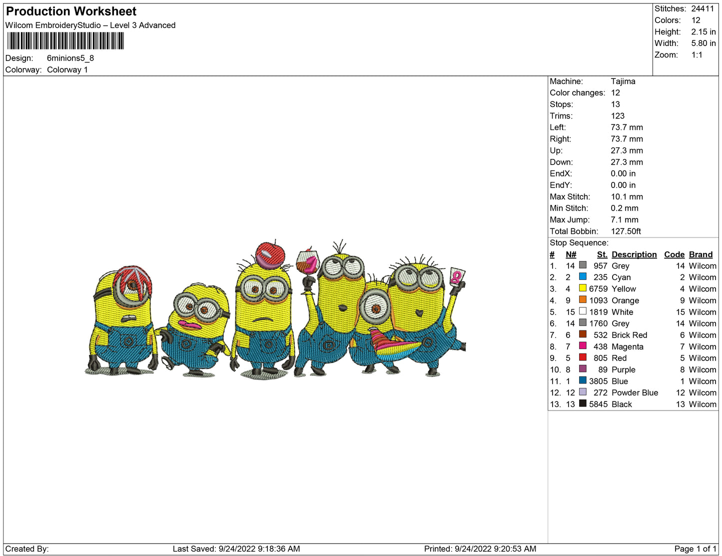 6 Minion