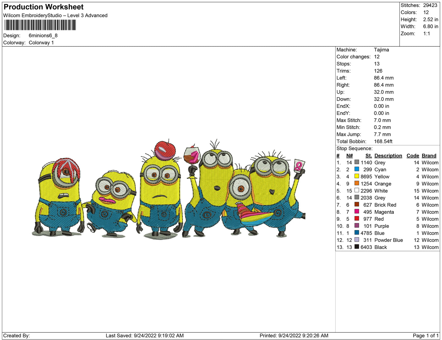 6 Minion