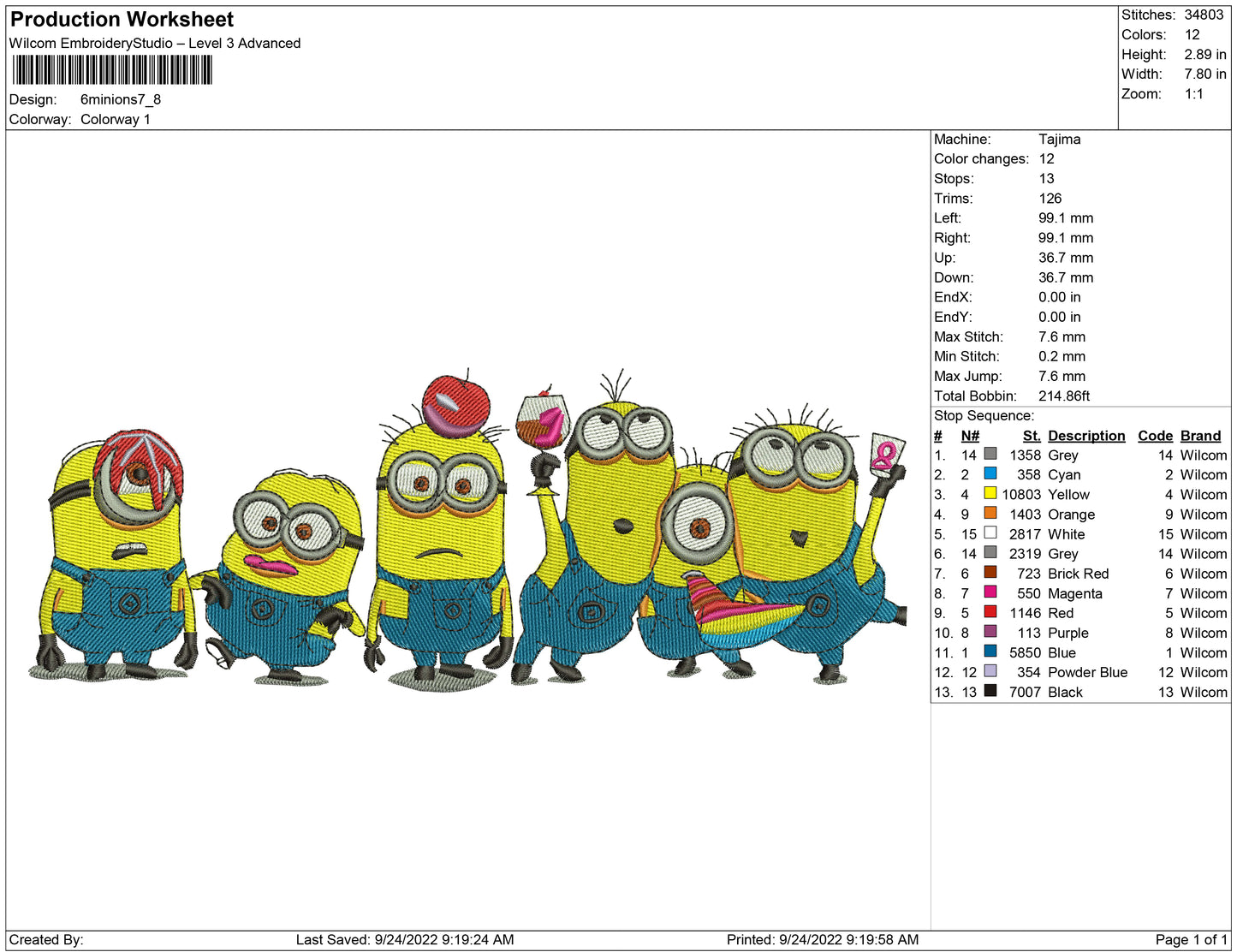 6 Minion