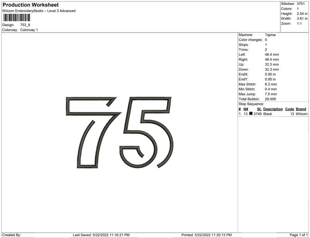 75