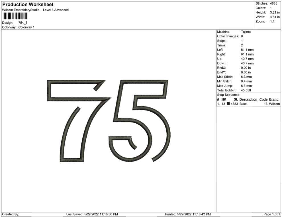 75