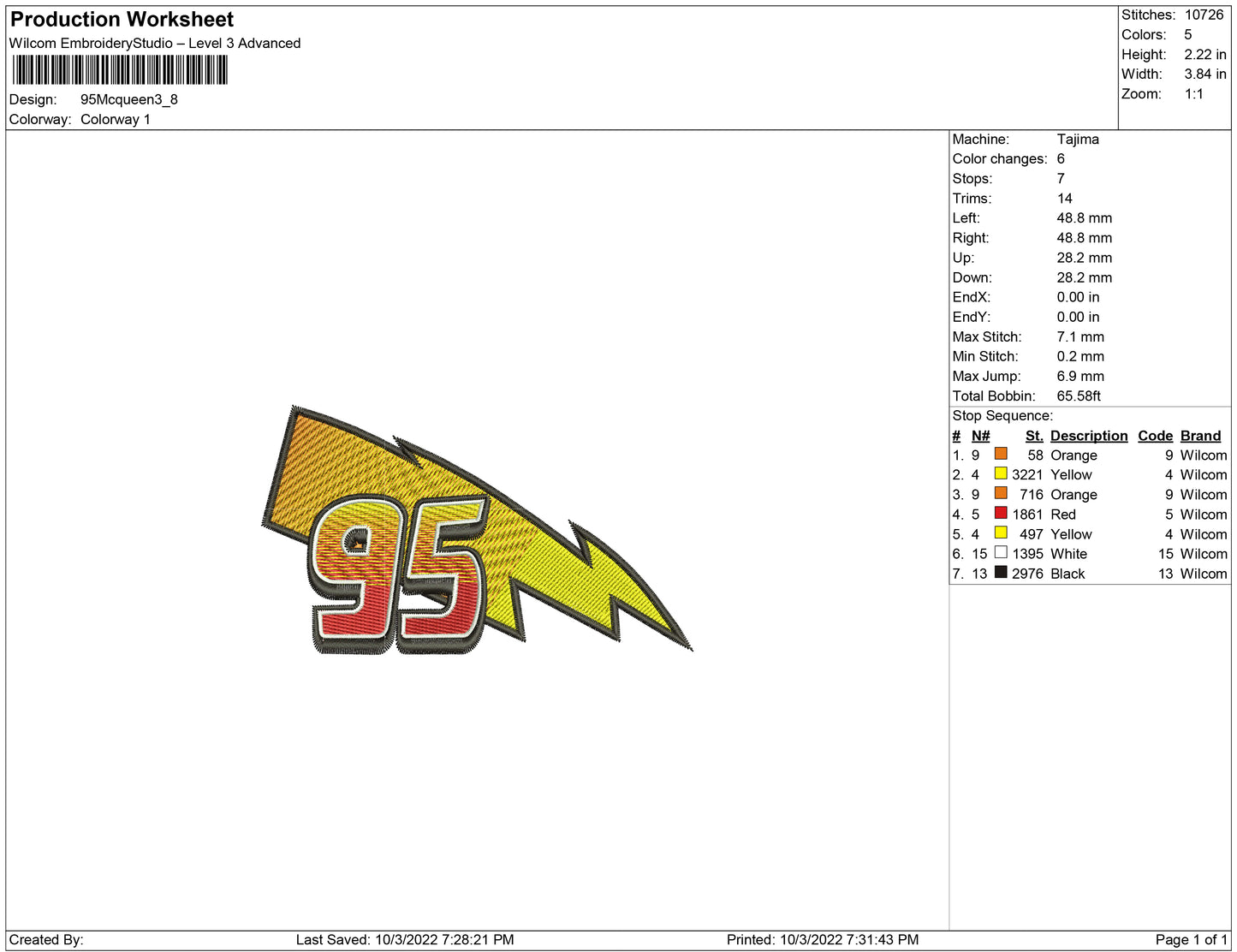 McQueen 95 logo
