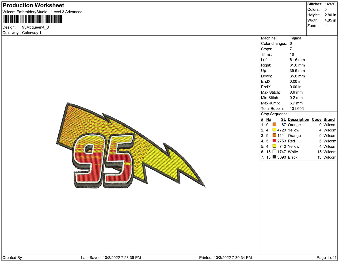 McQueen 95 logo
