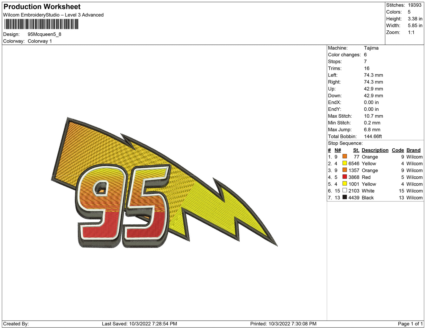 McQueen 95 logo