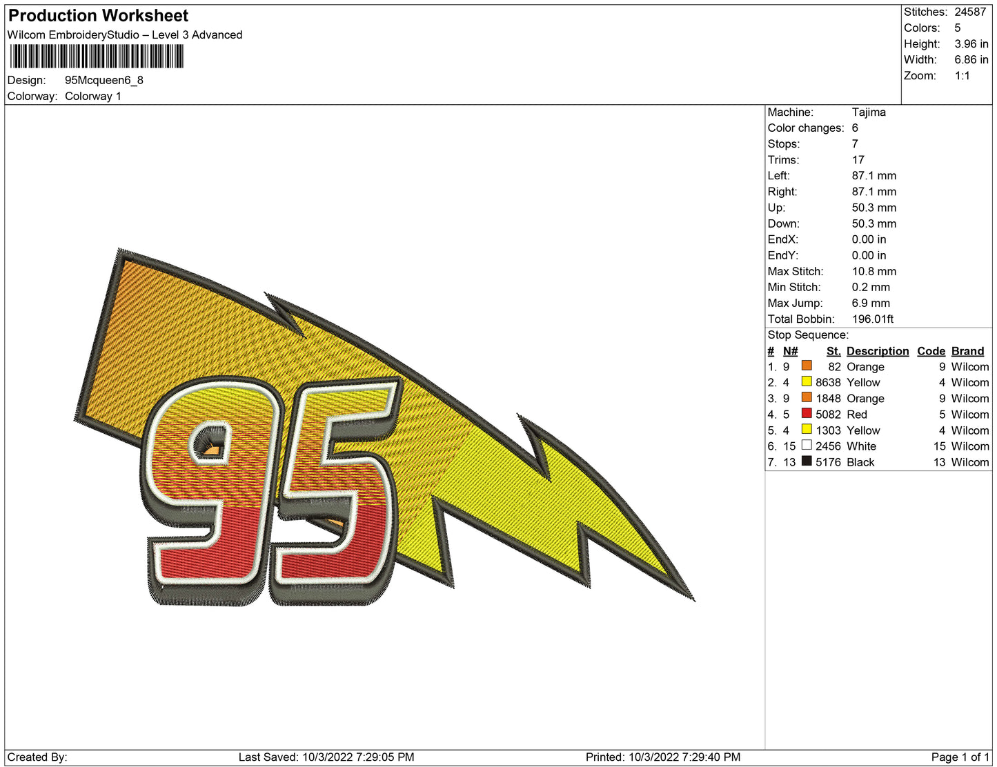 McQueen 95 logo