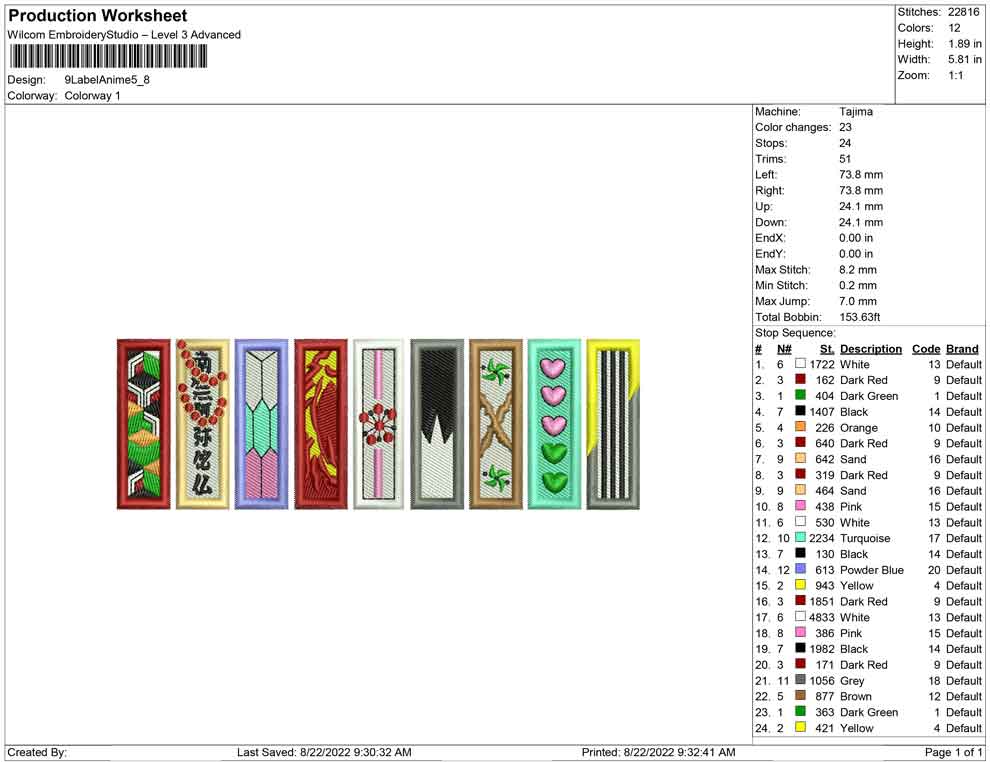 9 Label Anime