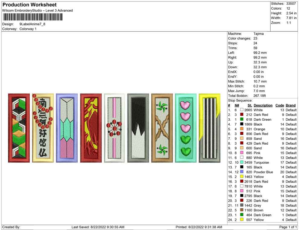 9 Label Anime