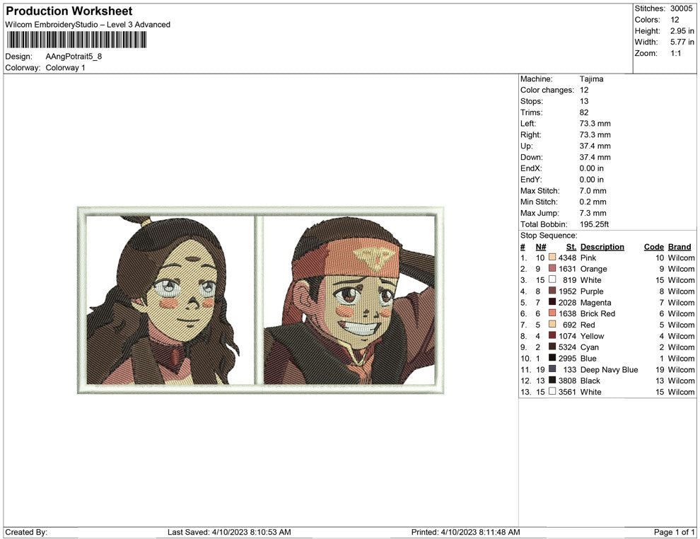 AAng Potrait