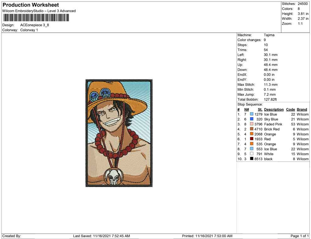 D ace One piece