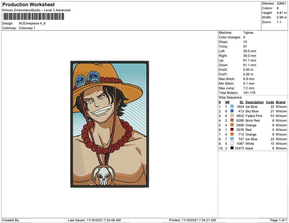 D ace One piece