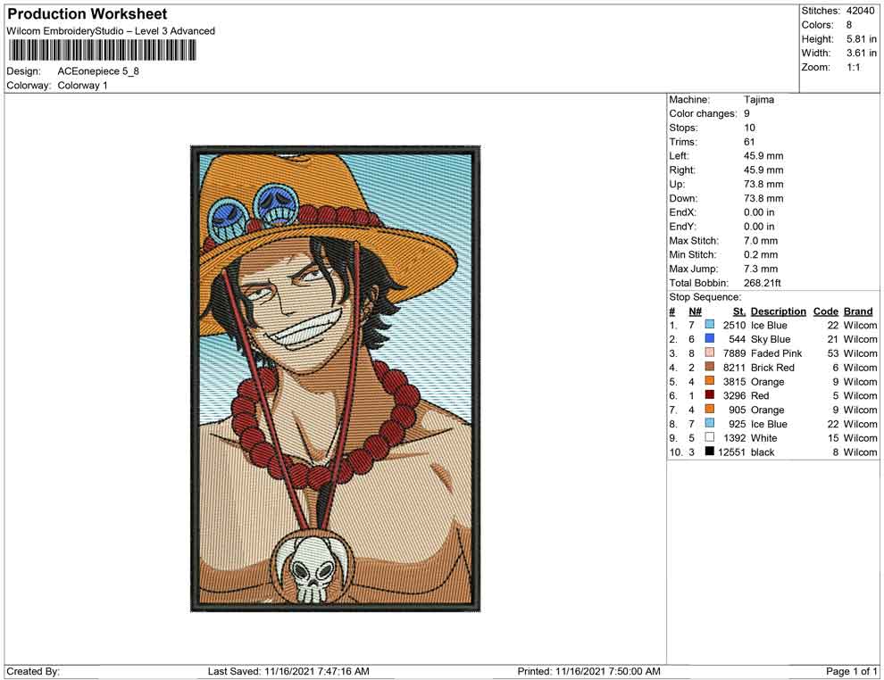 D ace One piece