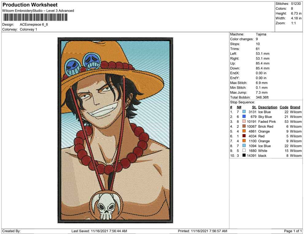 D ace One piece