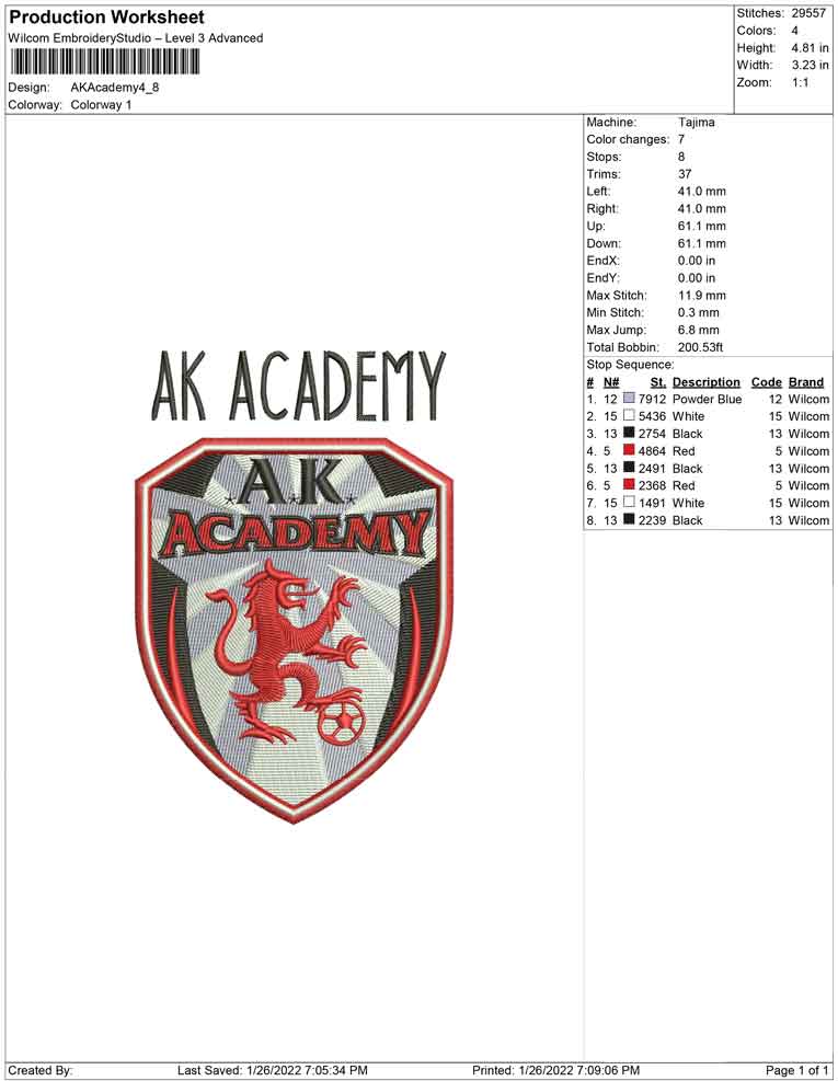 AK Academy