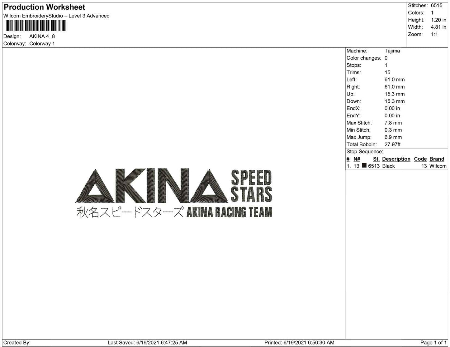 Akina Speed Stars