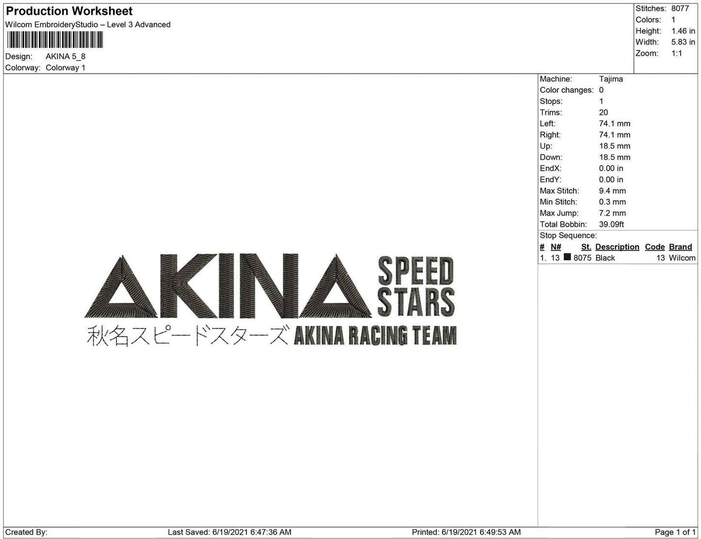 Akina Speed Stars