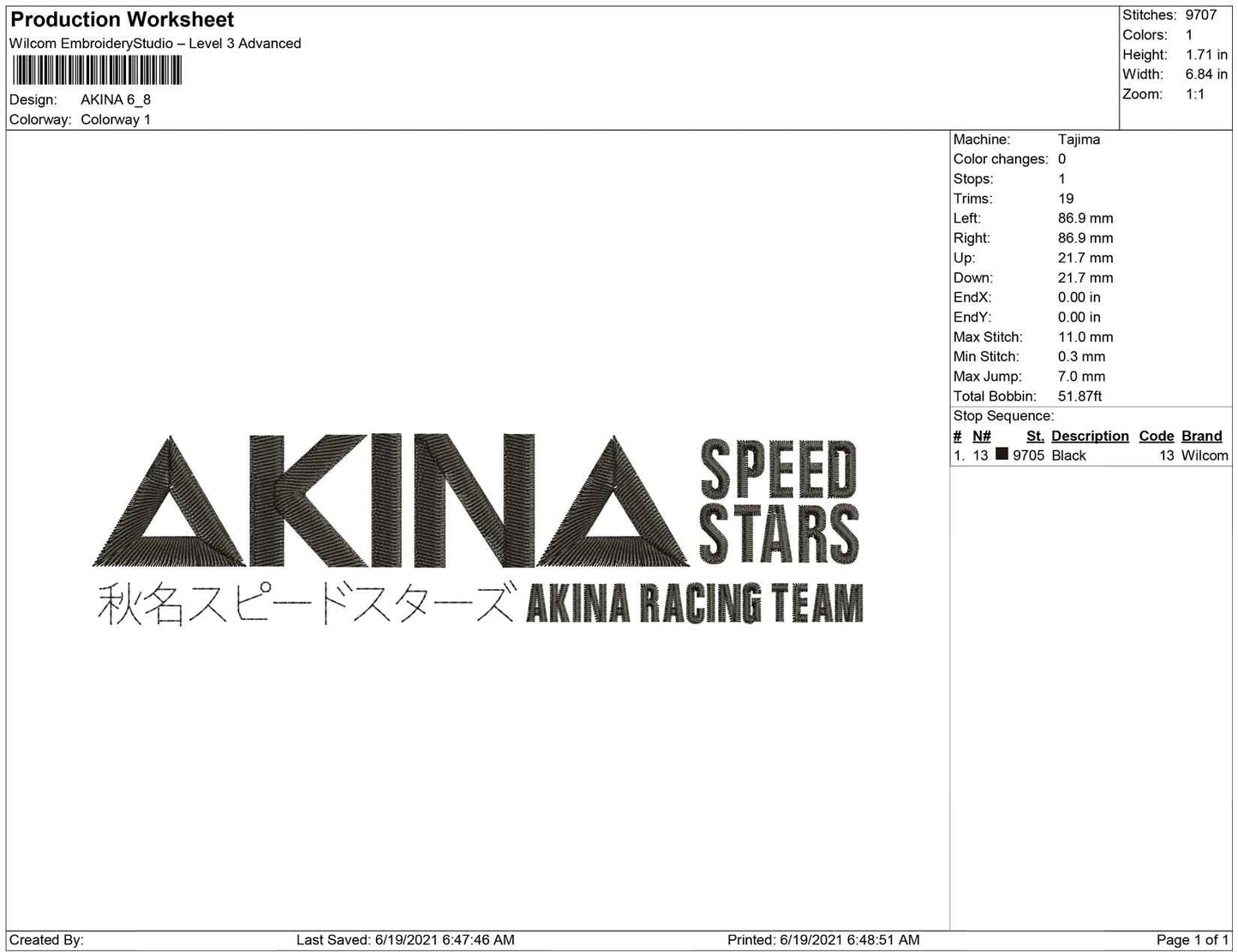 Akina Speed Stars