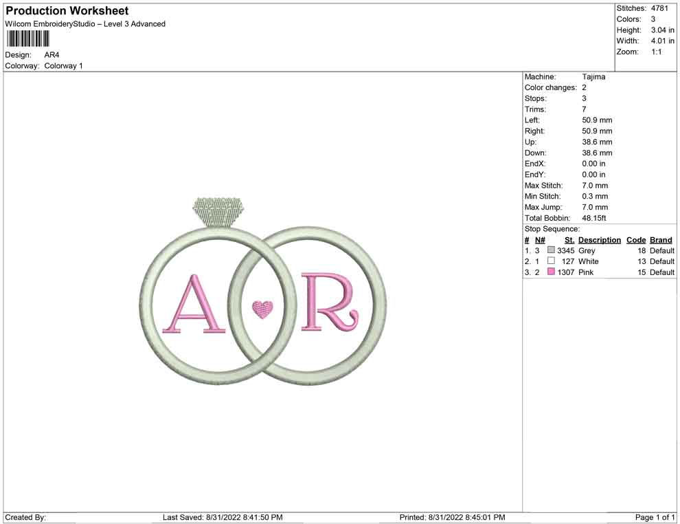 AR Rings