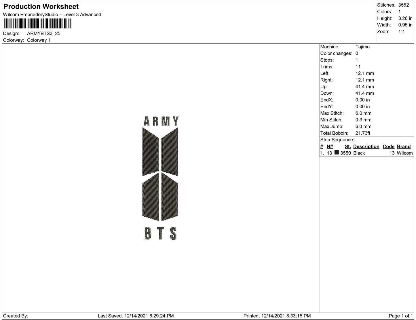 Army Bts
