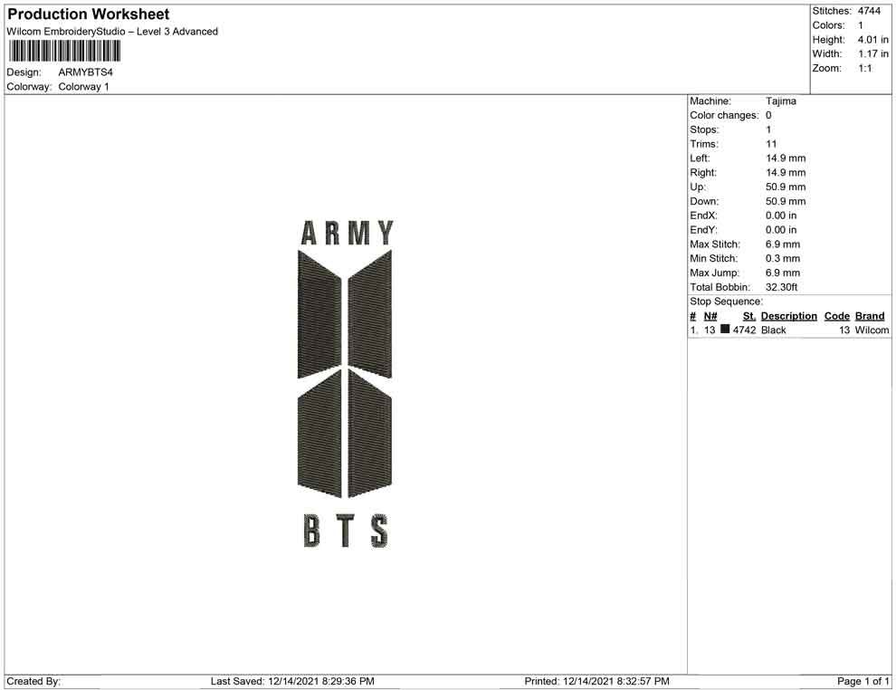 Army Bts