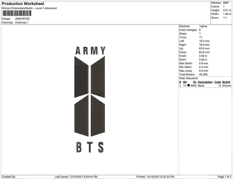 Army Bts