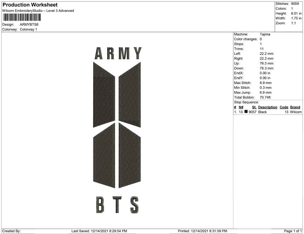 Army Bts