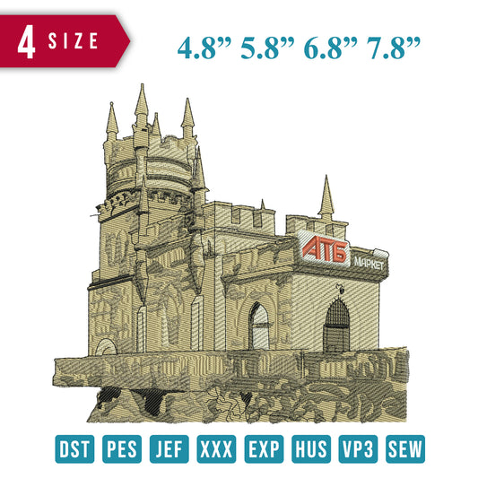 ATG Mapket