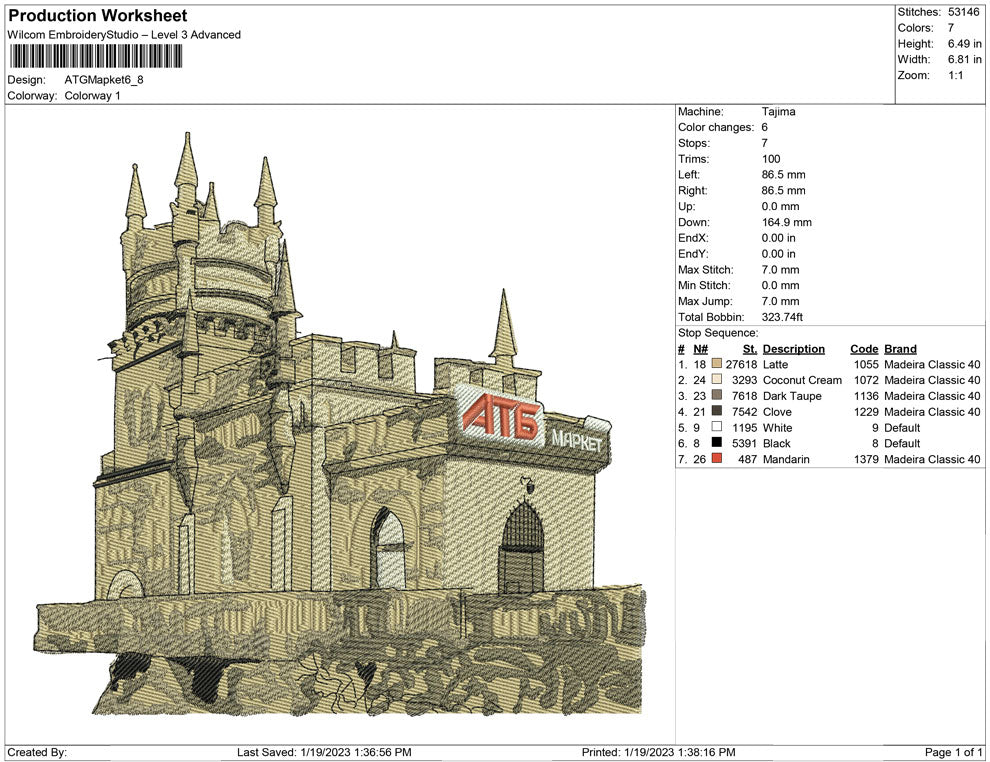 ATG Mapket