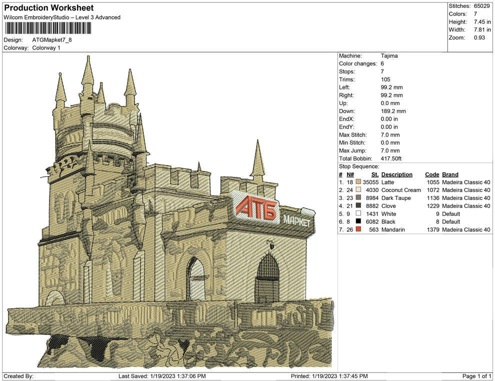 ATG Mapket