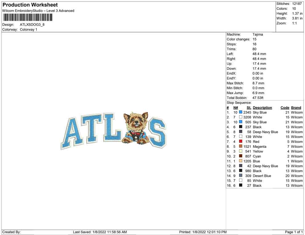 ATLXS DOG