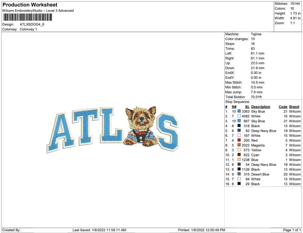 ATLXS DOG