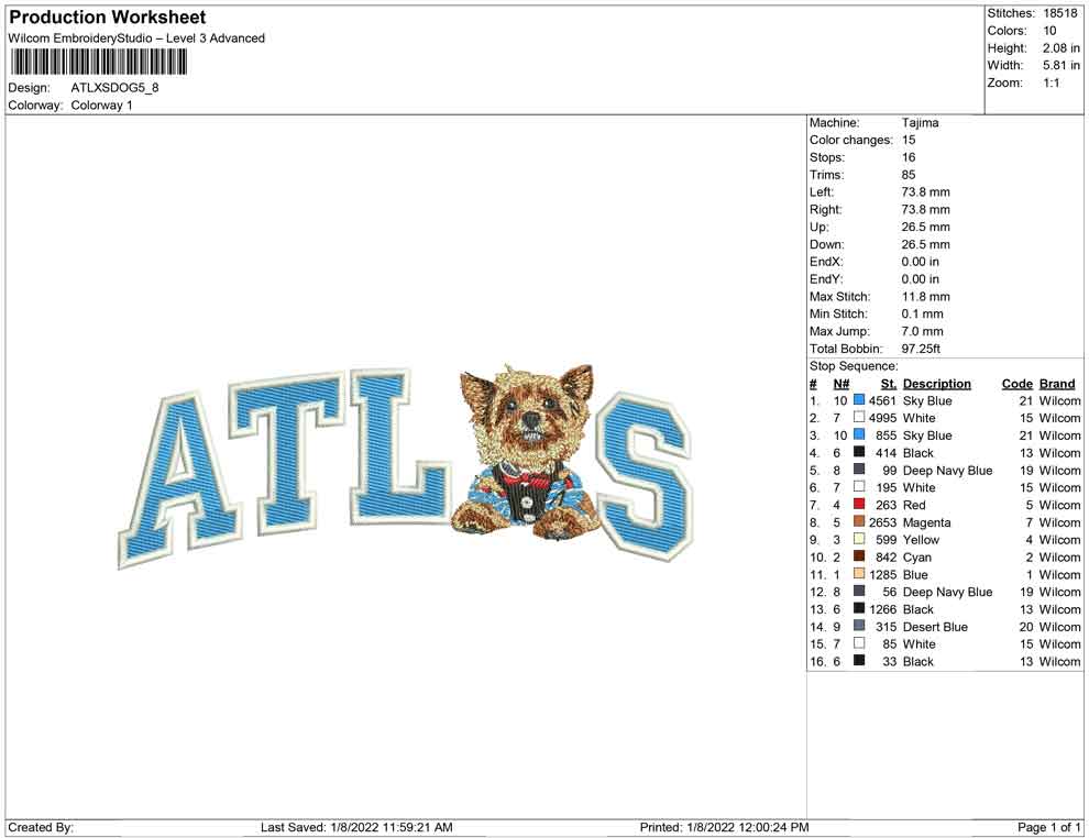 ATLXS DOG