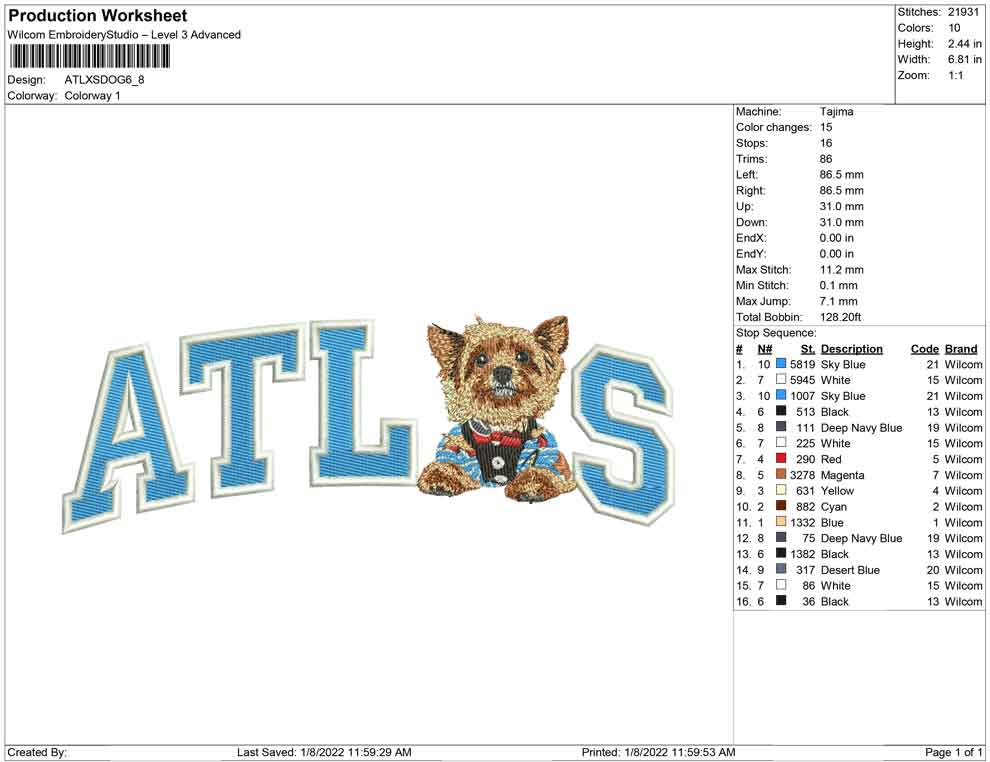 ATLXS DOG