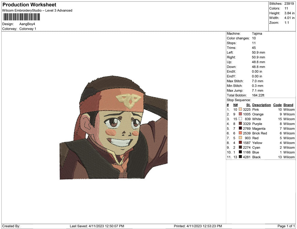 AAng Boy