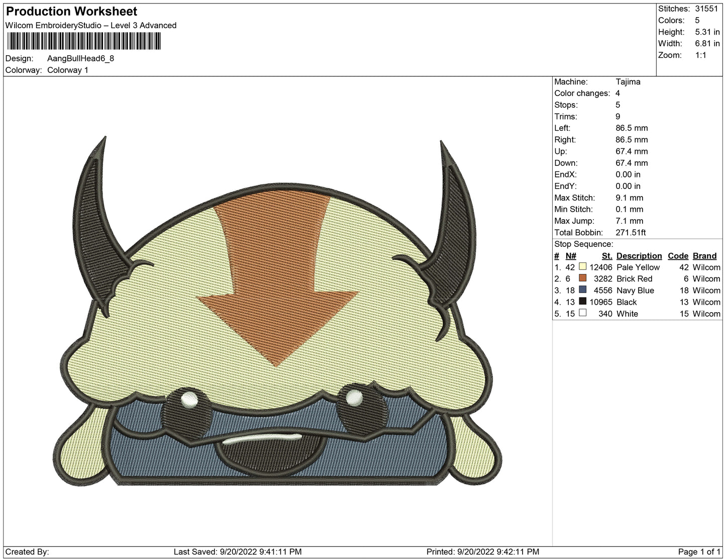 Aang bull Avatar